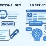 LLO Services: Technical AI Optimisation for Better AI Indexing